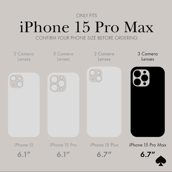 Brand New kate spade new york iPhone 15 Pro Max Case - Picture 5 of 7